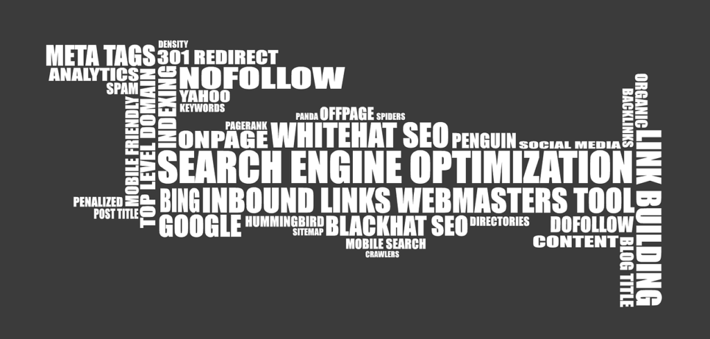 digital marketing service